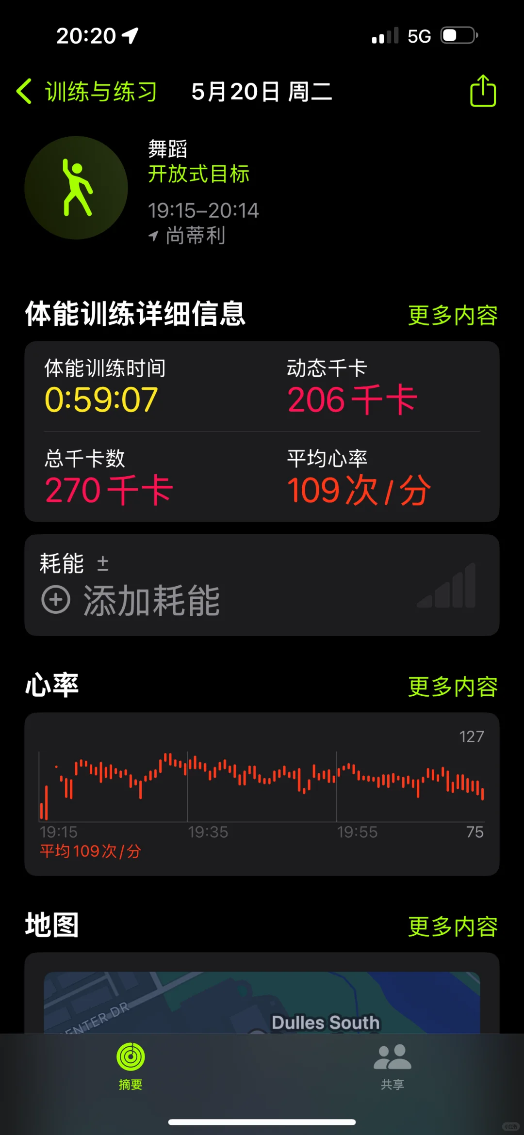 健身打卡day33 Dance Fit