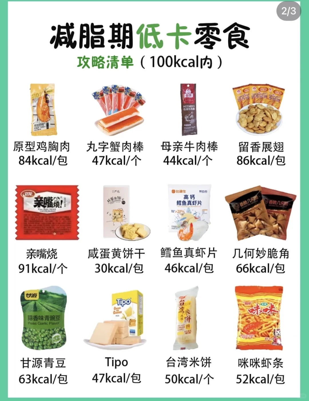 100大卡以内的零食合集来啦❗️❗️