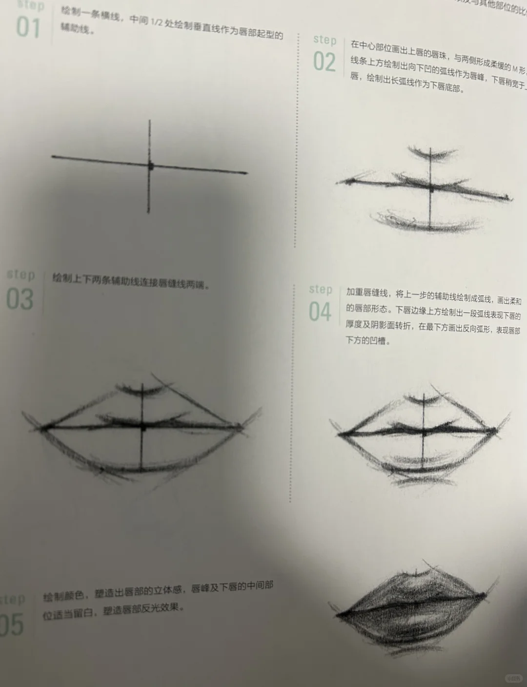 服装设计效果图人体表现学习笔记📝