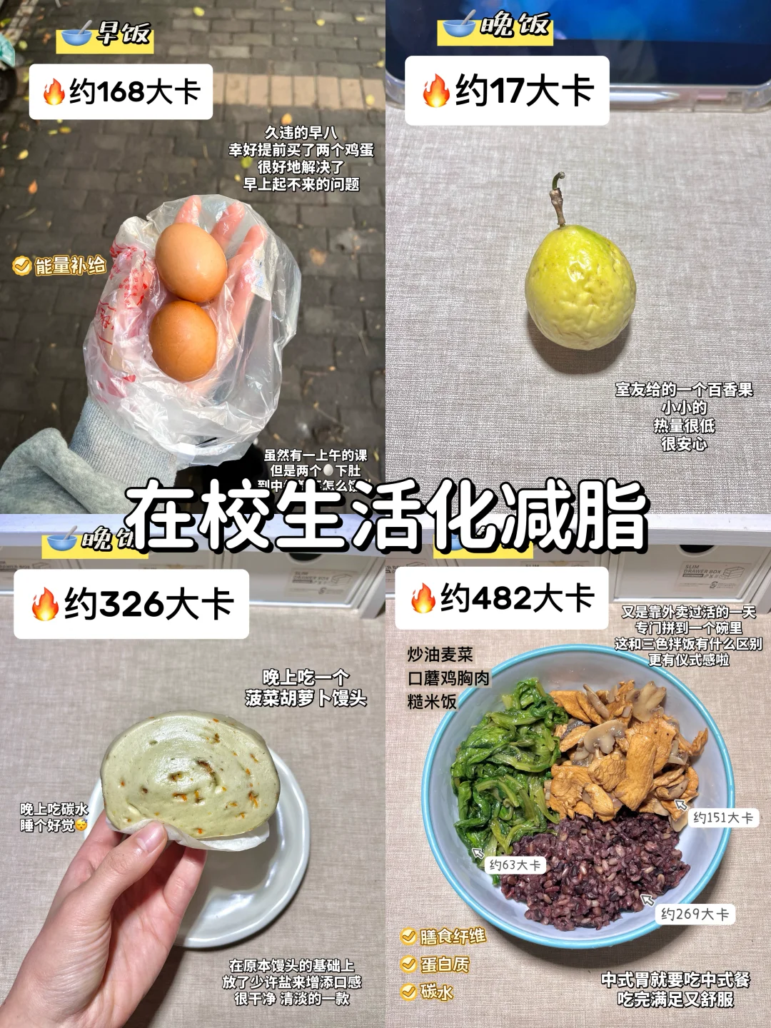 160｜生活化减脂 106➡️96要多久｜约1188大卡