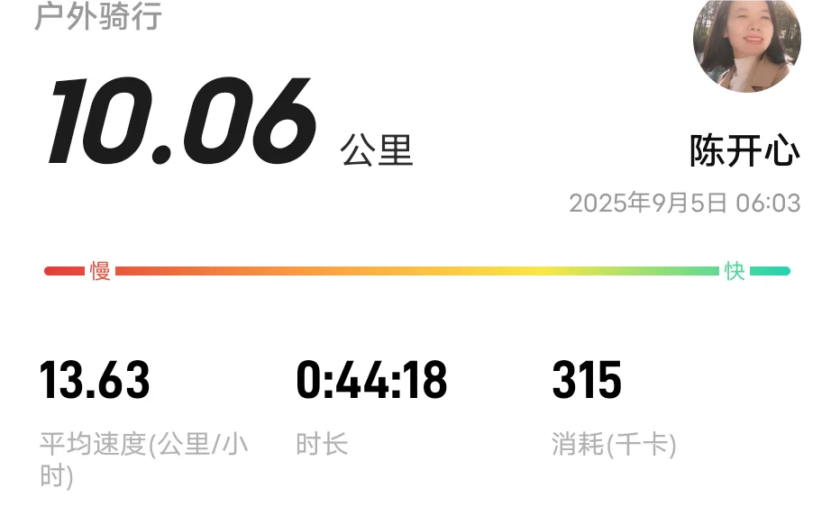 不懂就问，骑行真的可以消耗这么多卡路里吗
