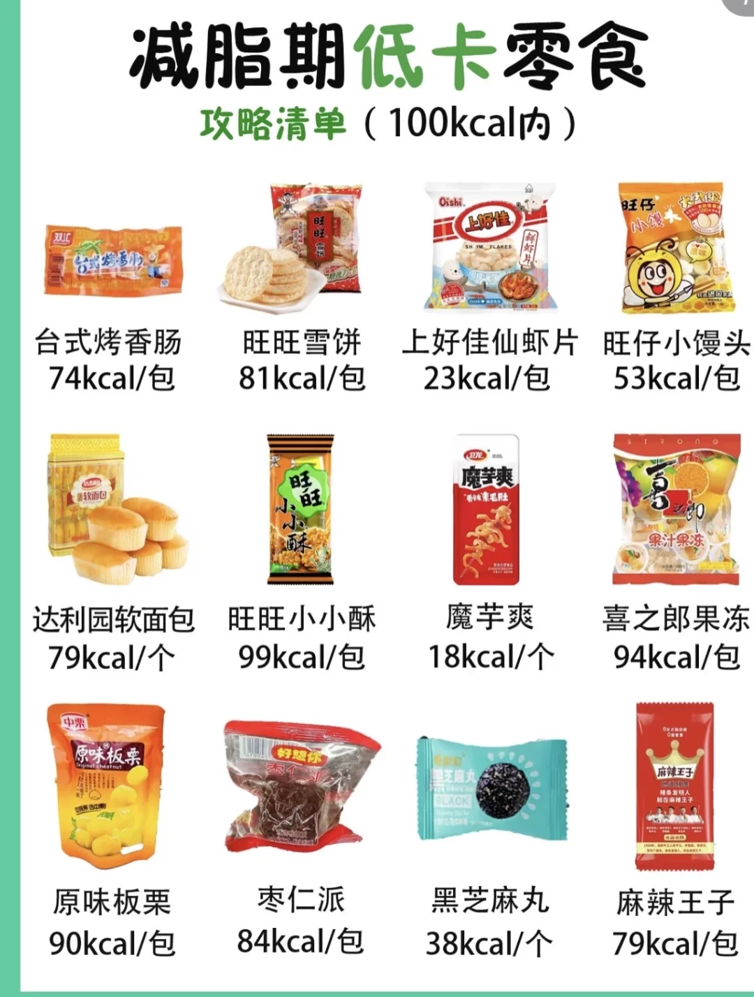 100大卡以内的零食合集来啦❗️❗️