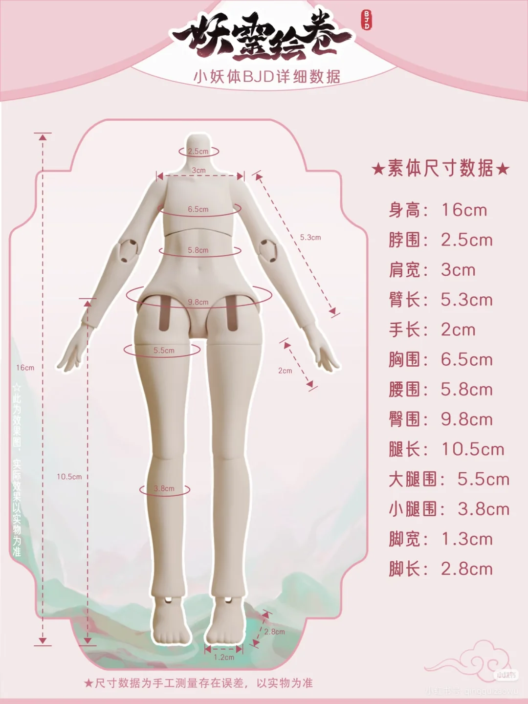 自存在蹲的bjd盲盒女素体数据总汇【高个篇