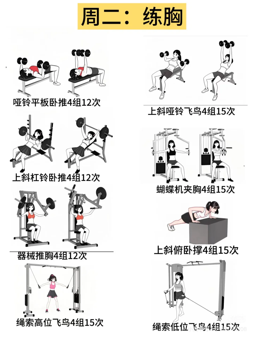 姐妹们，都去练胸，真的会升🥂🥹；后翻看教程！