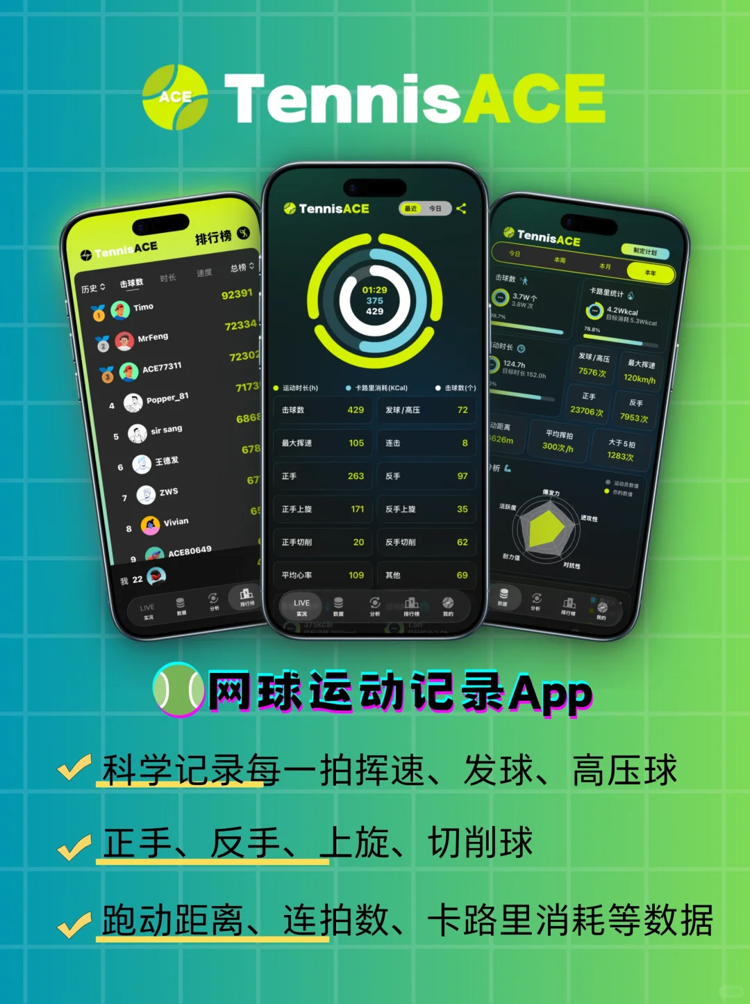 🎾网球人有了Apple Watch后，用它干这事？