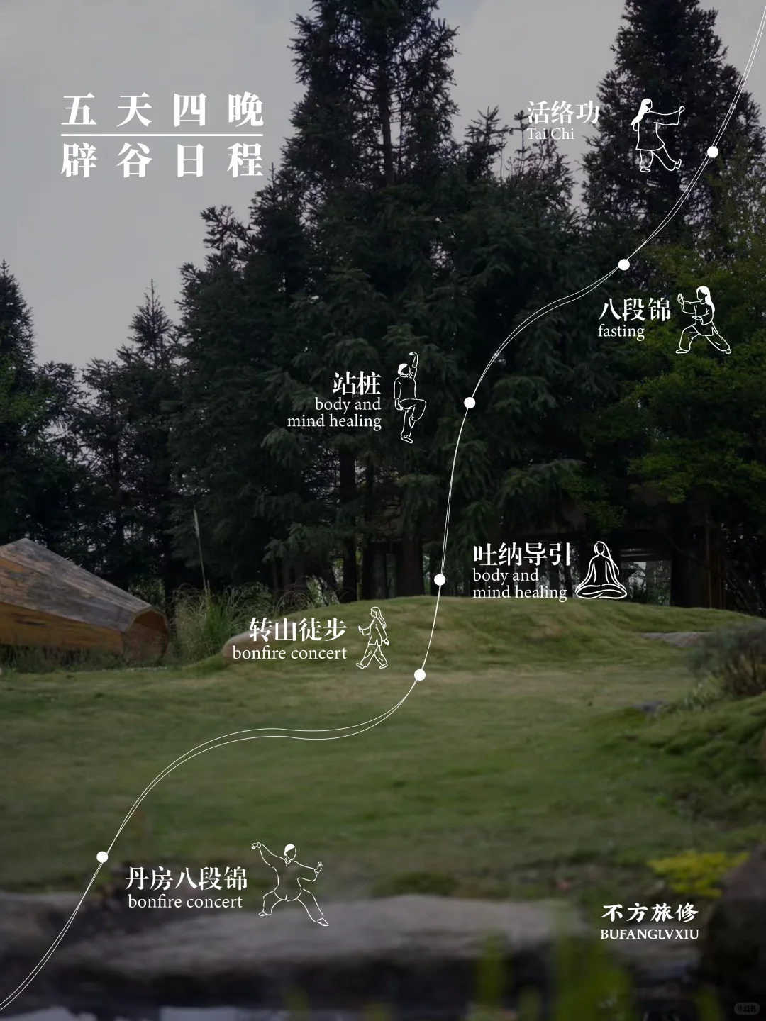 深圳全女辟谷旅修🔥唤醒生命原动力