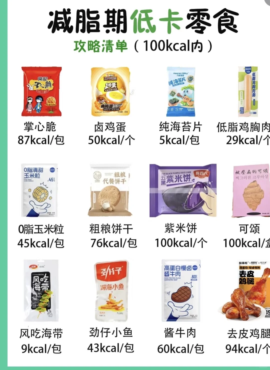 100大卡以内的零食合集来啦❗️❗️