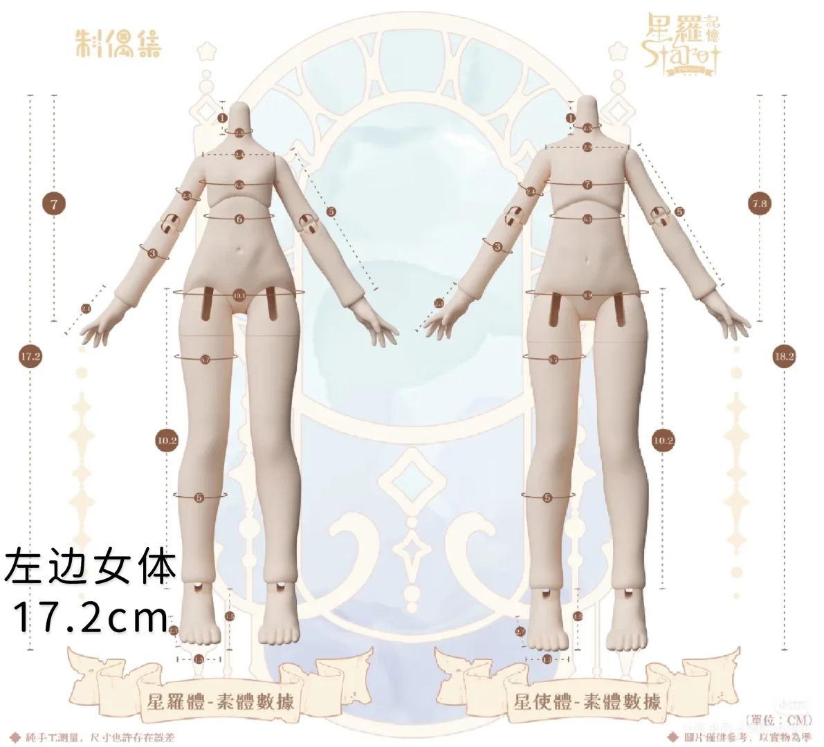 自存在蹲的bjd盲盒女素体数据总汇【高个篇