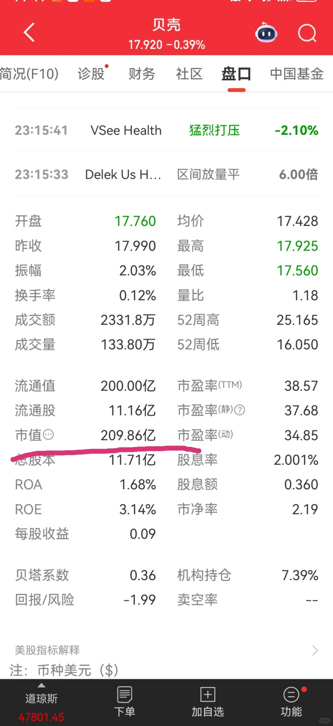 龙达****是什么？高价造链家网浪费吗？
