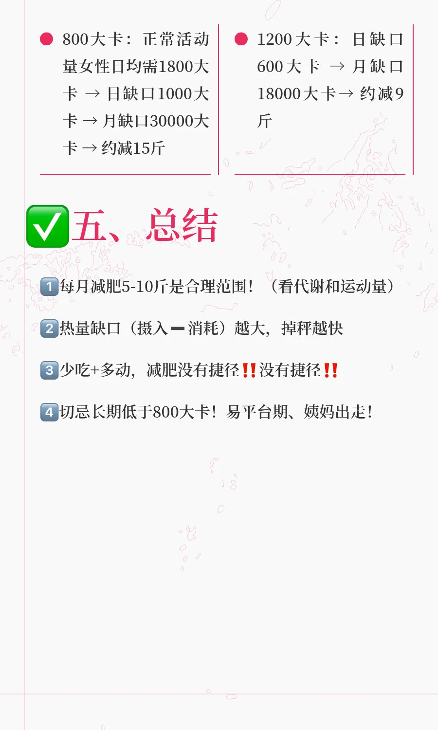 北大Coser瘦65斤教程｜一个月减几斤才算快？