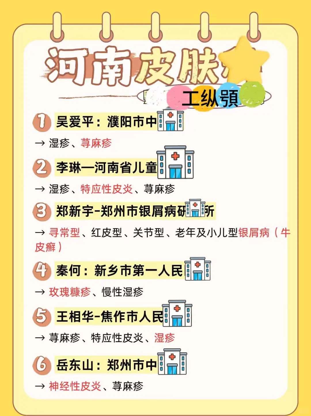 河南皮~肤部分解析