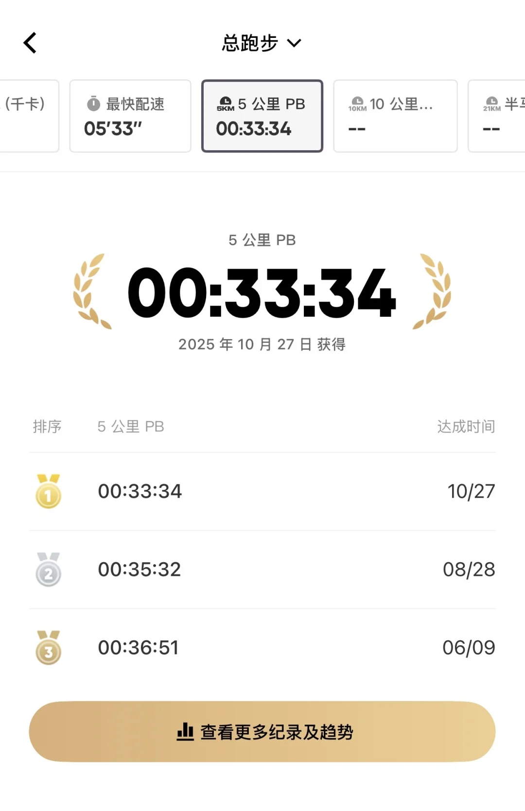 40岁|运动就是快乐😎跑步打卡✔️