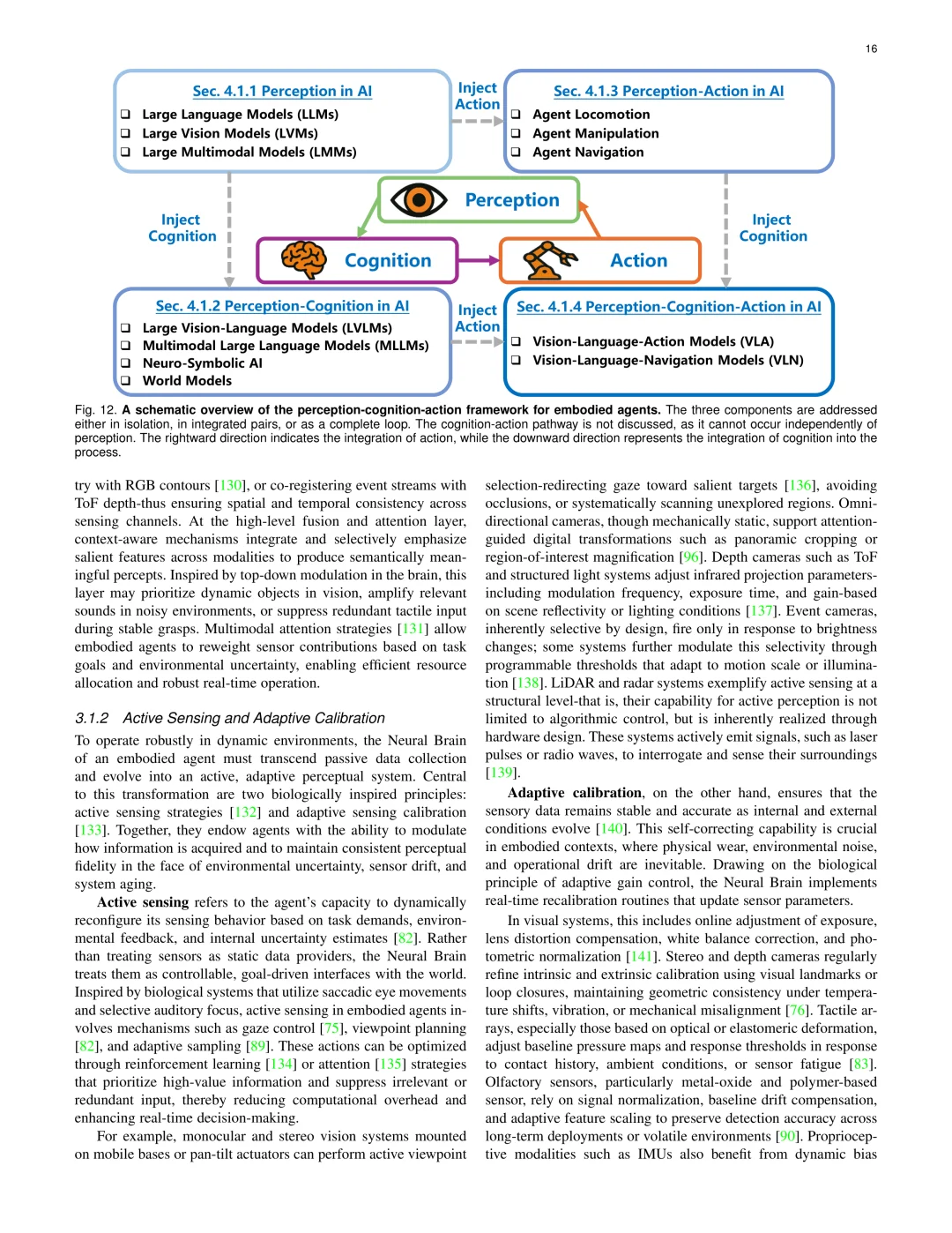 Neural Brain能让AI像人类适应环境吗?