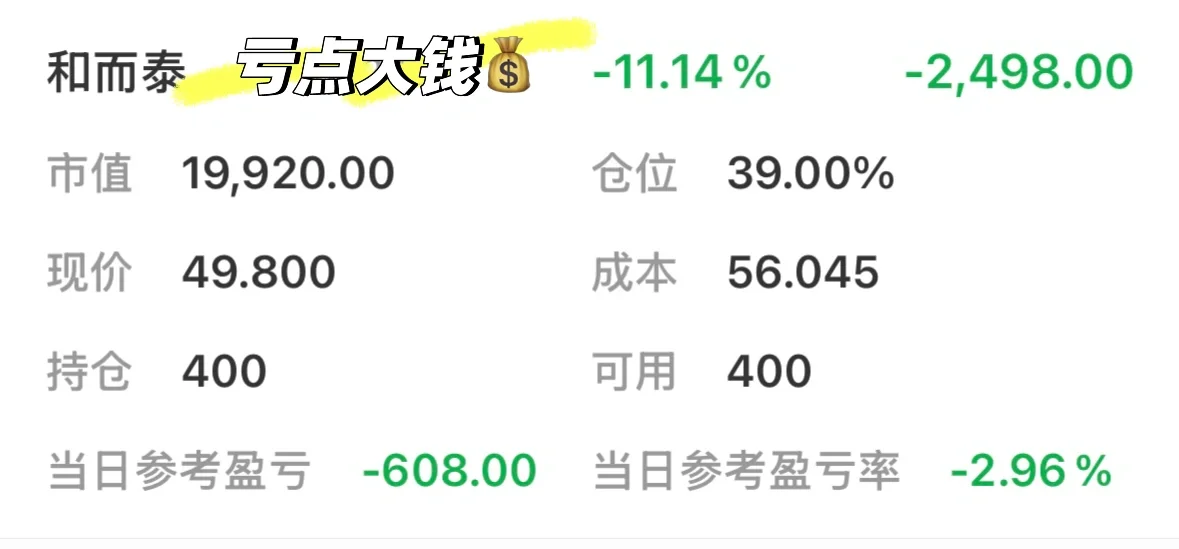 女大学生反向操纵股市赚生活费的一天