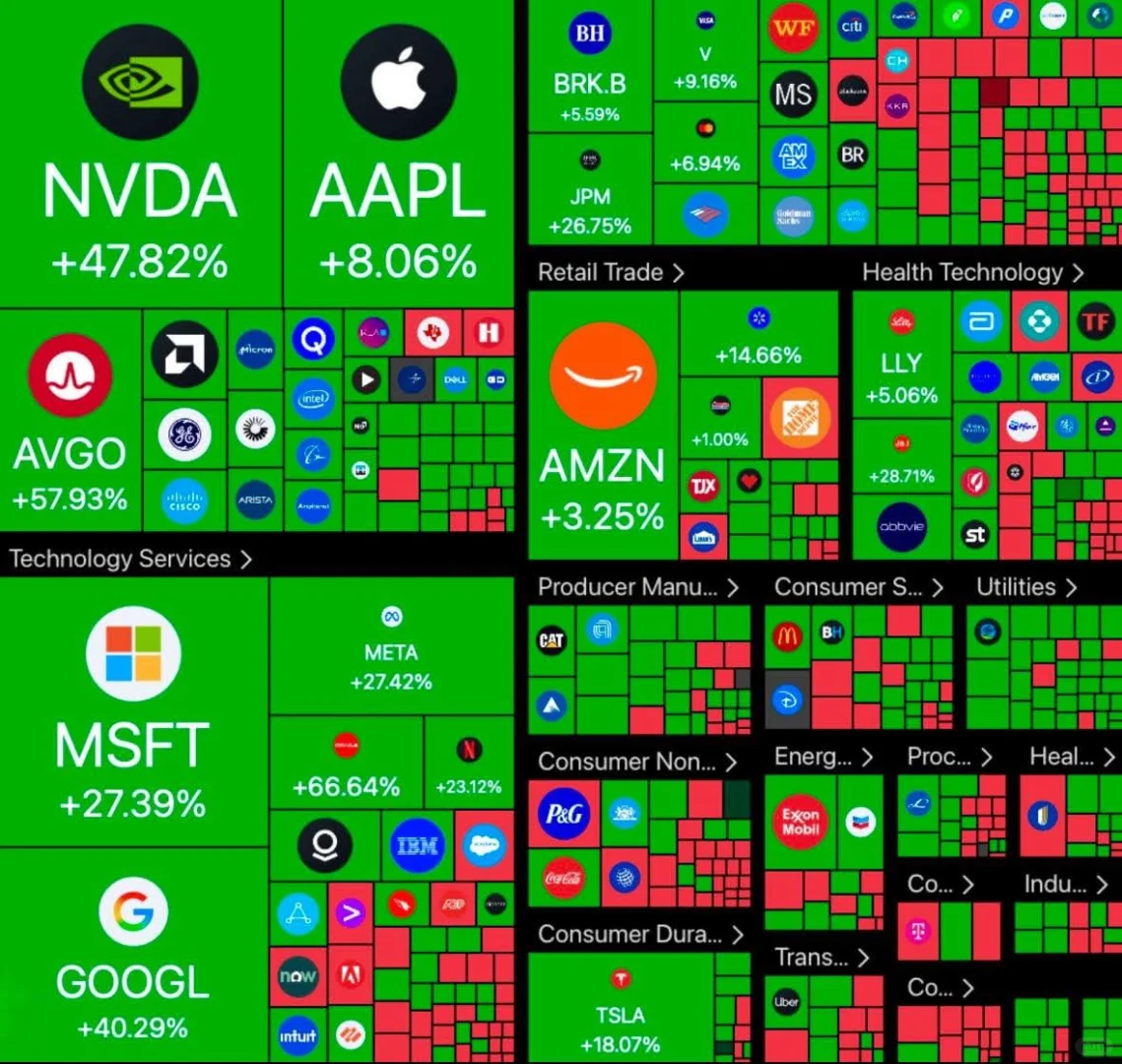 英伟达市值破5万亿，科技巨头引领时代浪潮