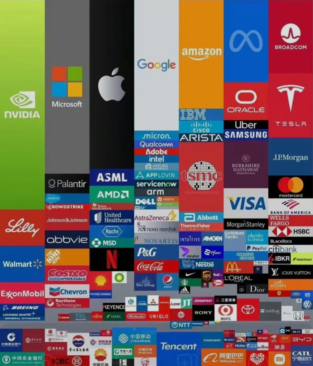 英伟达市值破5万亿，科技巨头引领时代浪潮