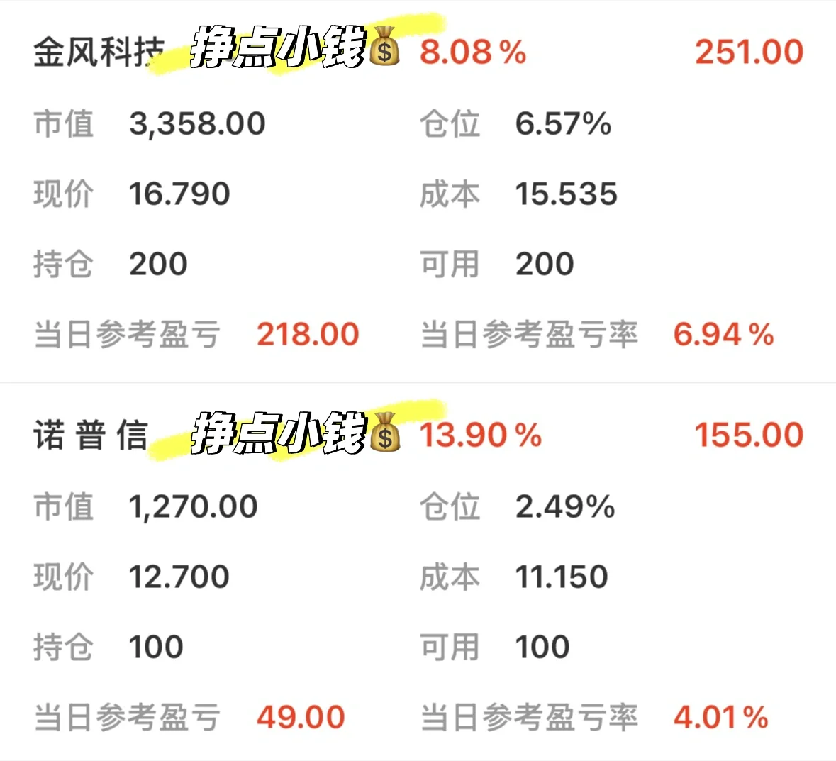 女大学生反向操纵股市赚生活费的一天