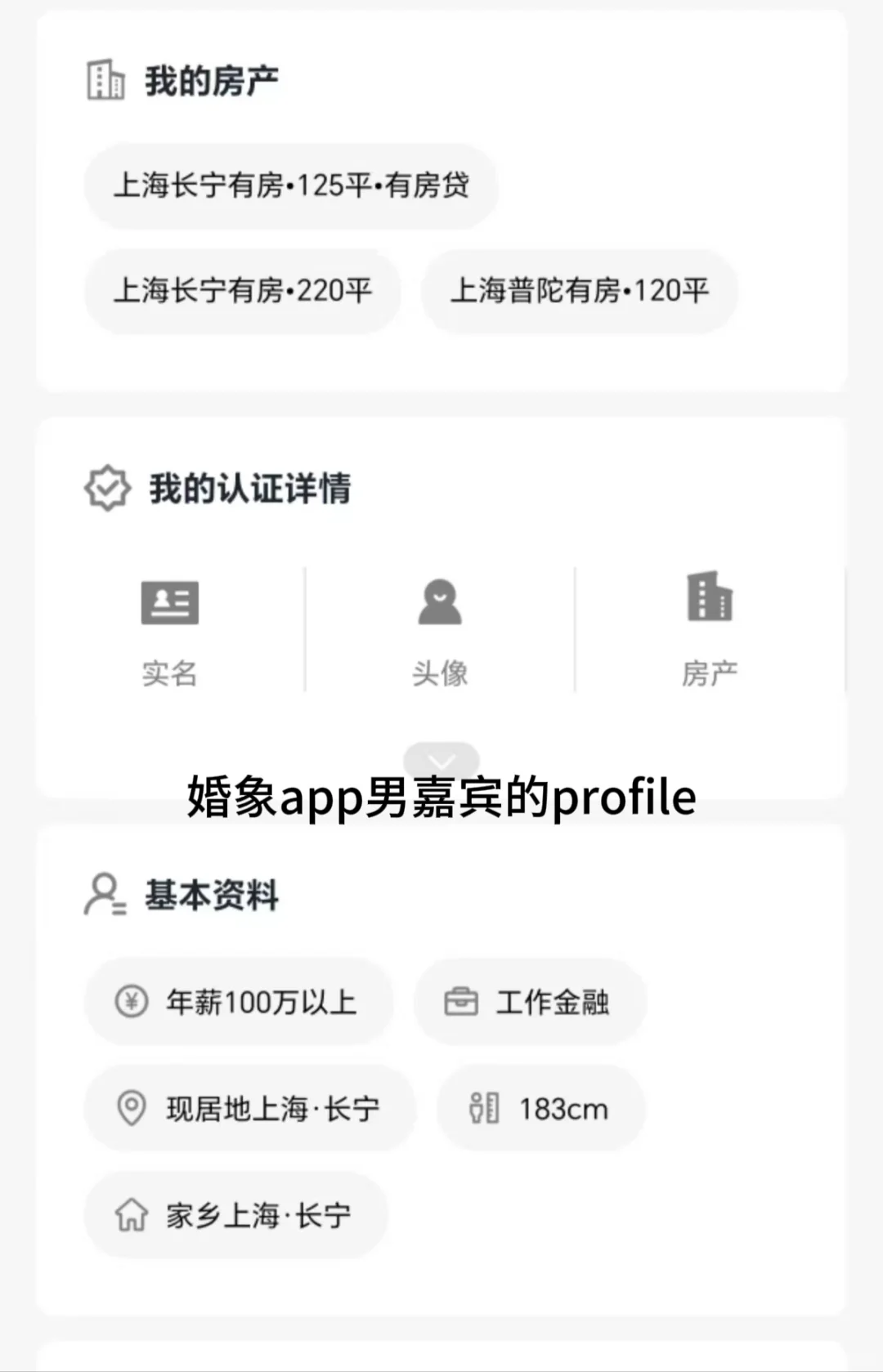 每周和不同男人date，半年来的经验总结