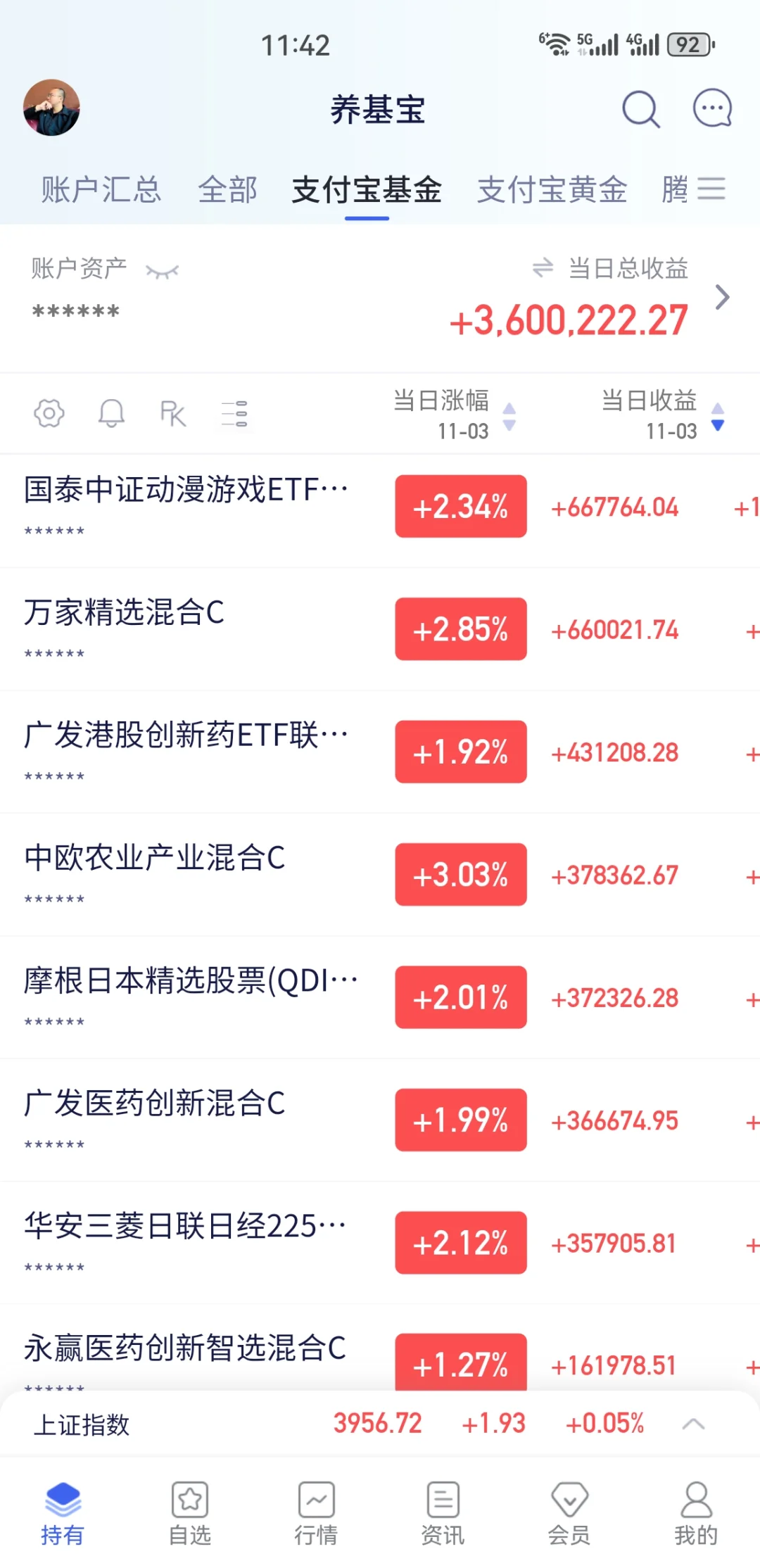 投基实用策略✅