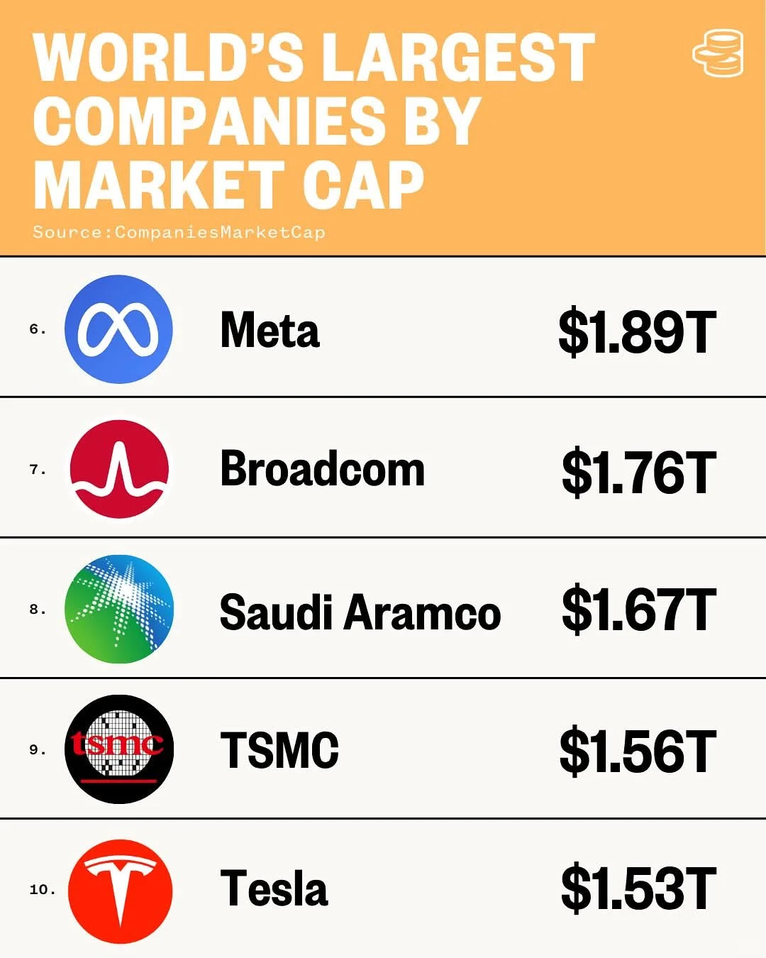 英伟达市值破5万亿，科技巨头引领时代浪潮