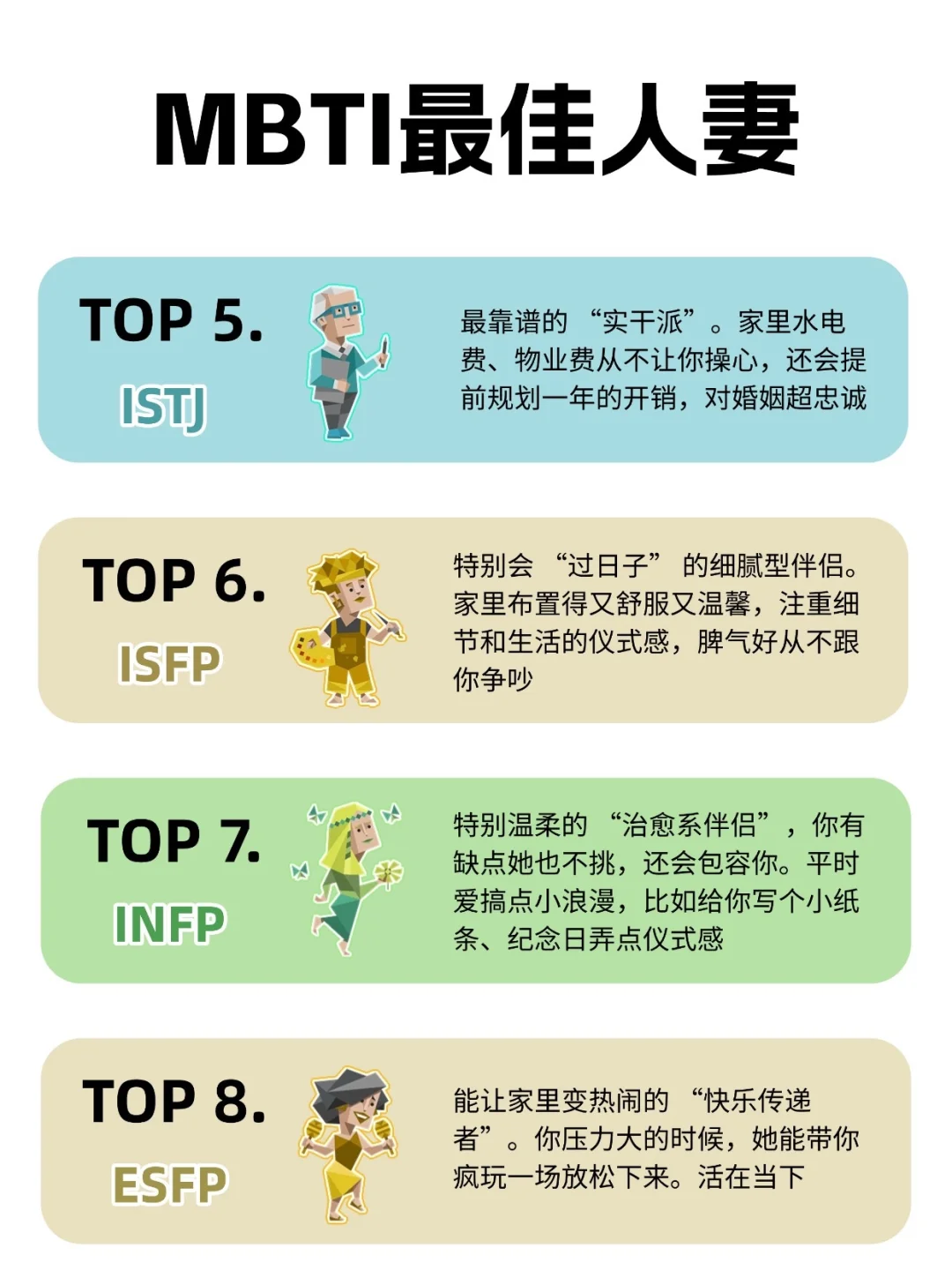 MBTI 人妻大揭秘！谁是你的理想型？