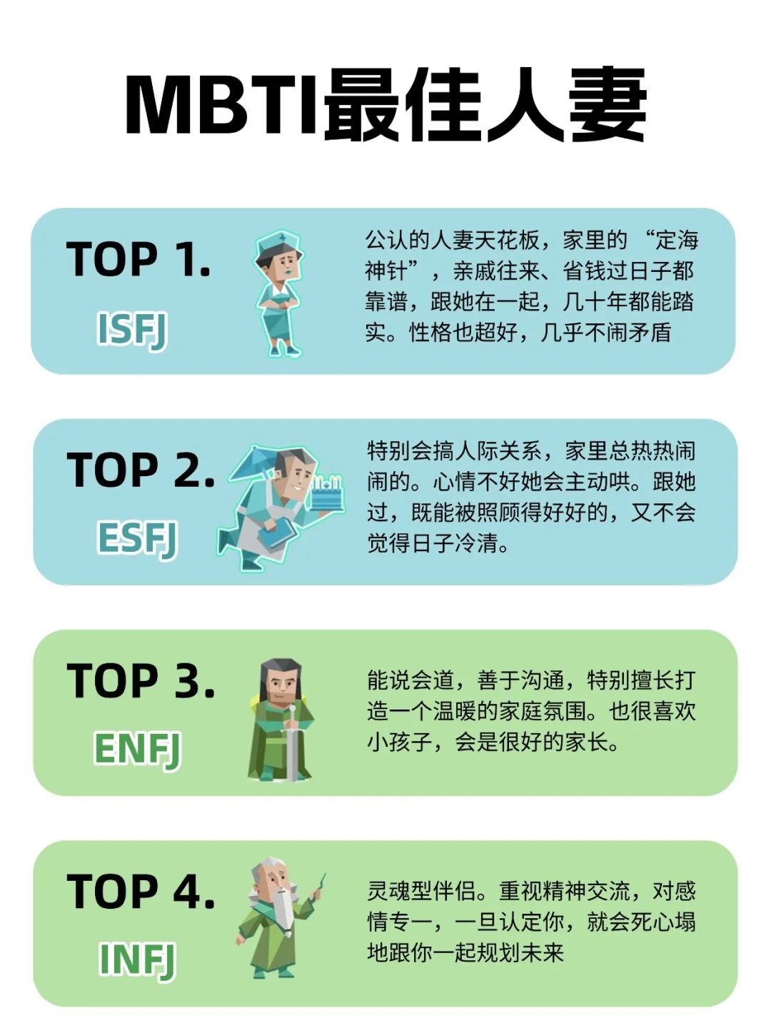 MBTI 人妻大揭秘！谁是你的理想型？