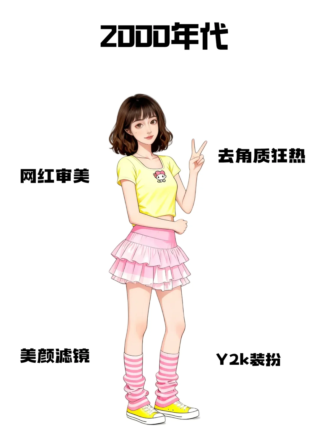 新中国审美一路开花，每一代都好绝！