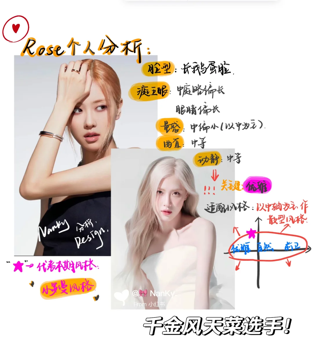 「少女感+女人味」天菜！ROSE的小罗曼风格