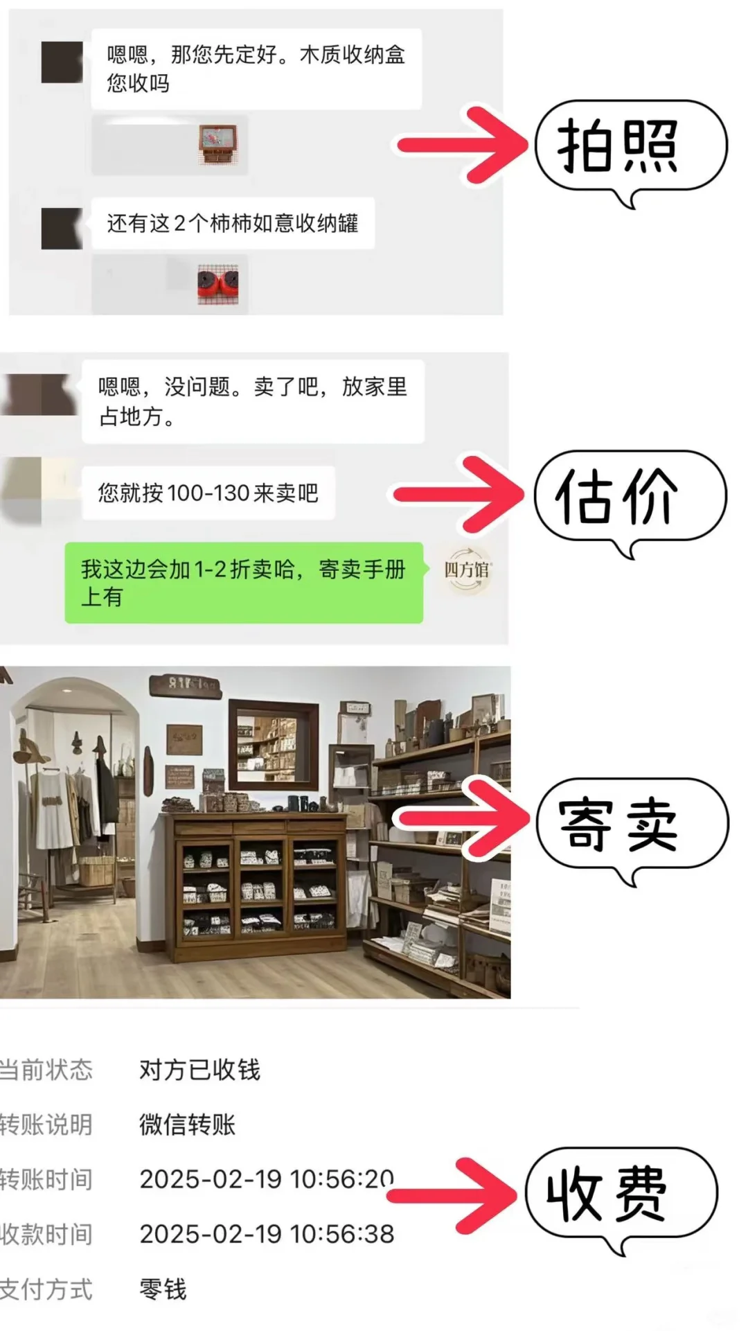 开店日记｜闲置循环商店，既能寄卖又薅羊毛