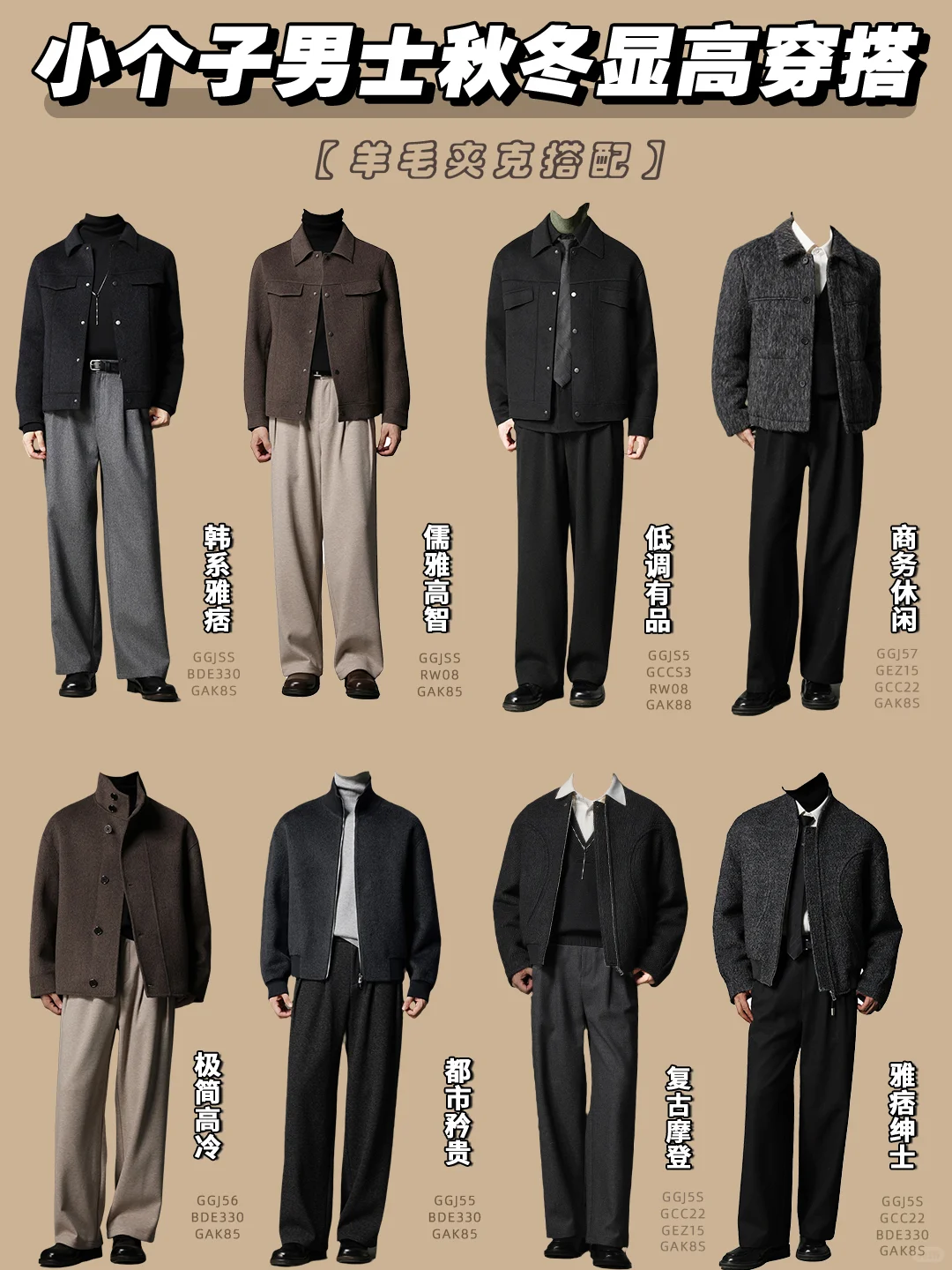 小个子男士显高指南！8套秋冬羊毛夹克穿搭