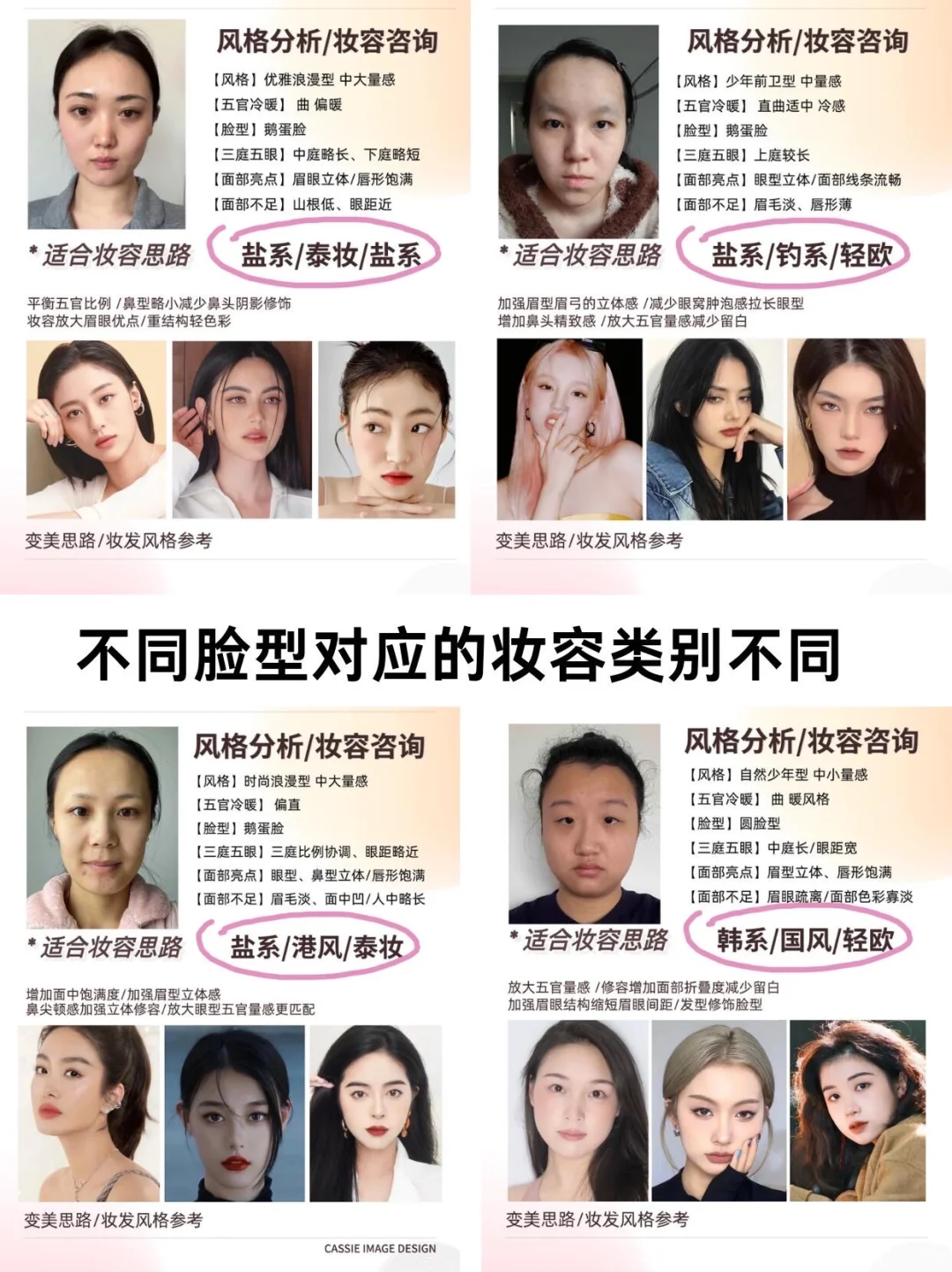 菱形脸+高颧骨才是爆改圣体！！！