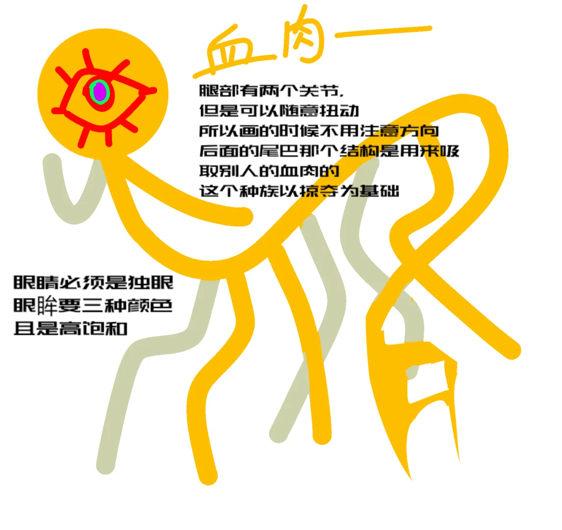 细柴企划宣传——Elowen 大陆(多种族)