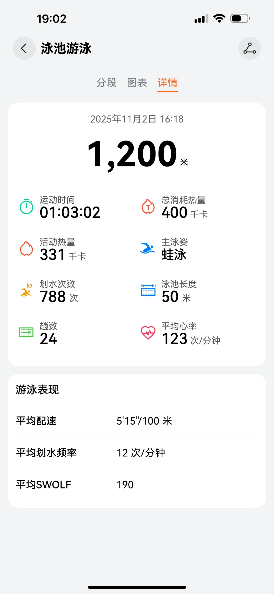 游了，bb们帮选泳衣呀