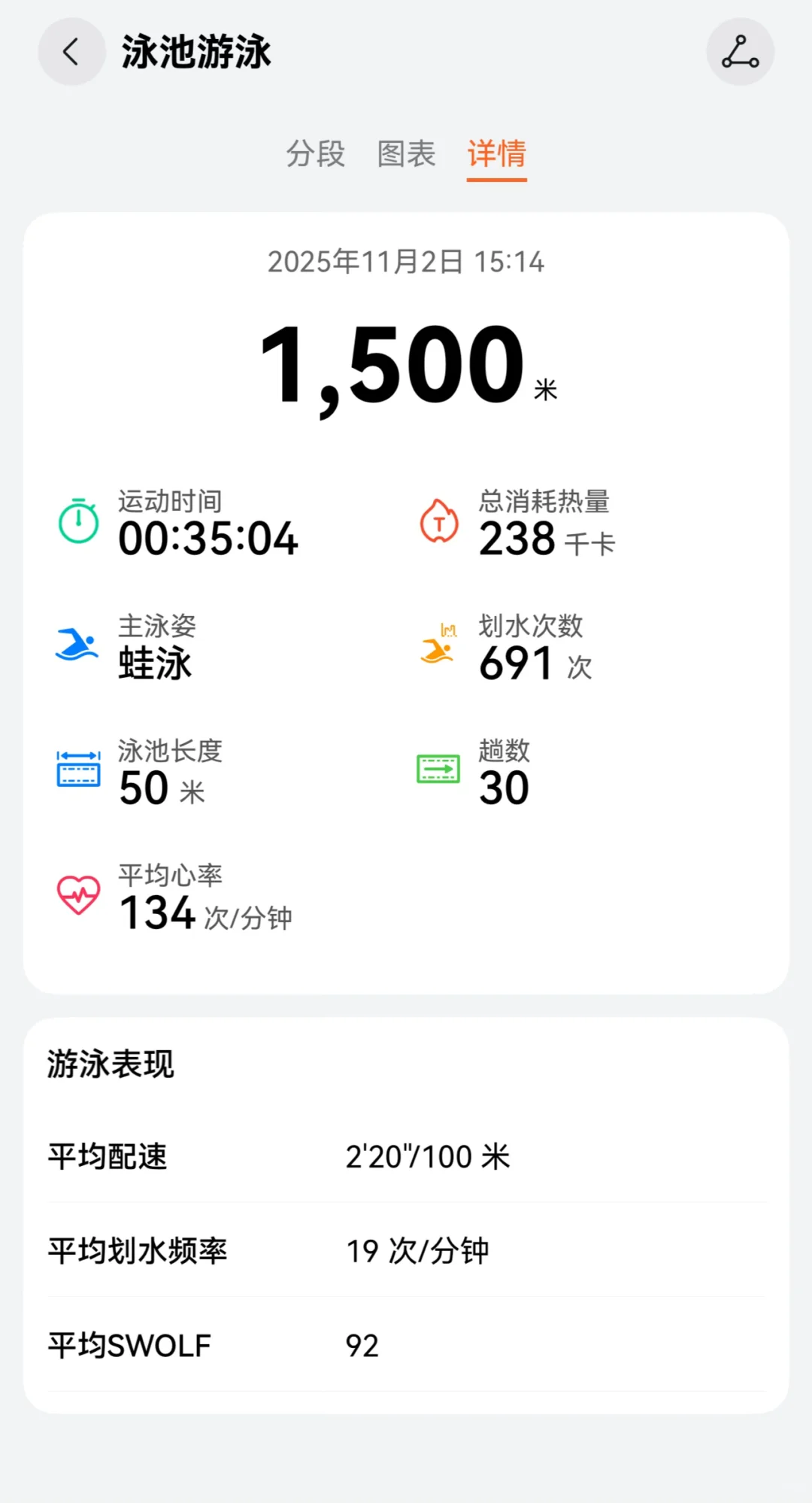 游泳打卡🩵｜📝美美泳衣🩷