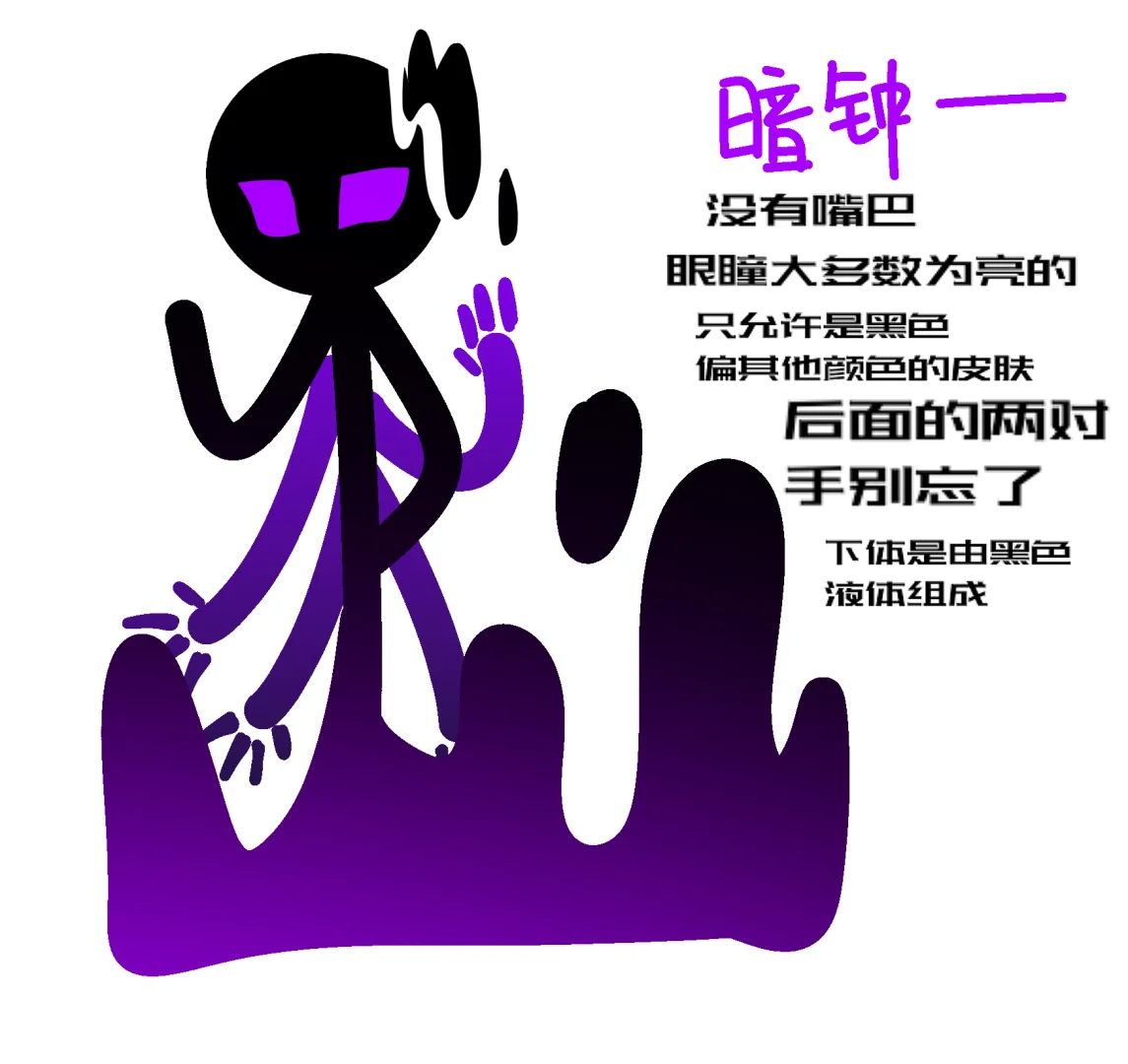 细柴企划宣传——Elowen 大陆(多种族)