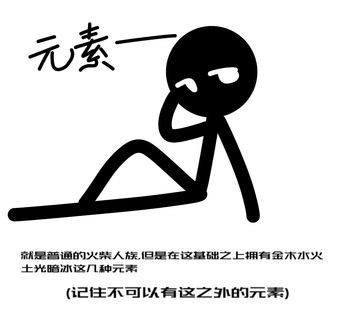 细柴企划宣传——Elowen 大陆(多种族)