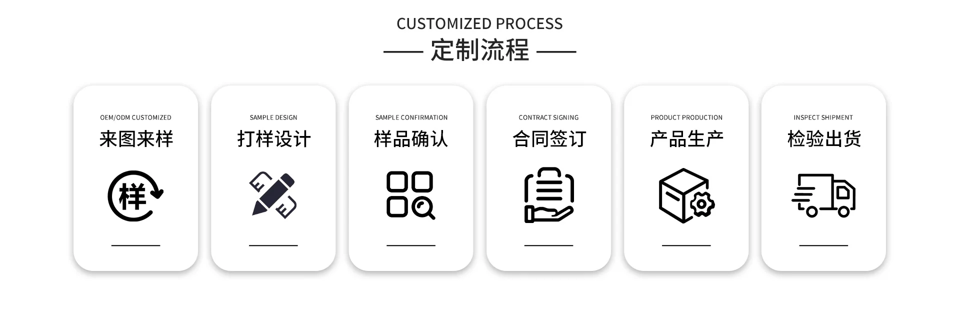泳衣定制、泳衣分享、好美呀～