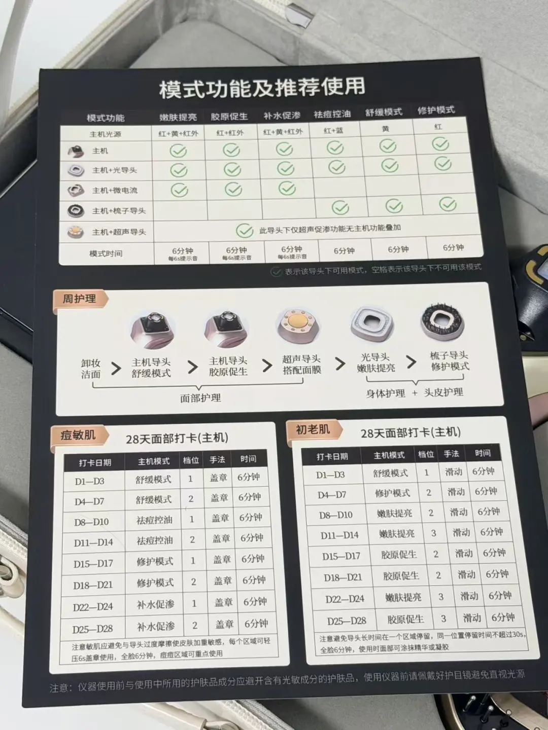 nodoor胶原炮打卡1月真实测评