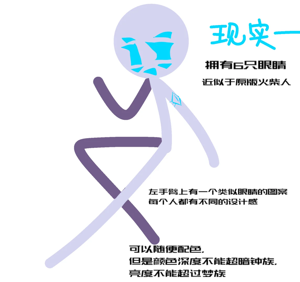 细柴企划宣传——Elowen 大陆(多种族)