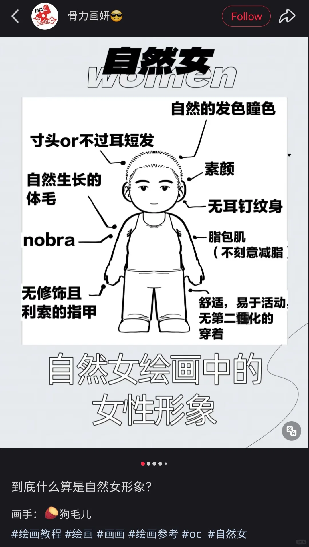 戴上眼镜的自然女们 be like...