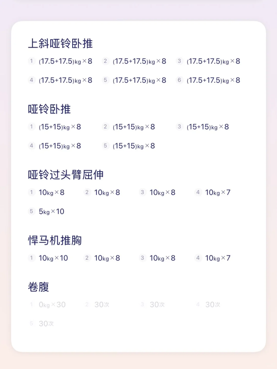 ⬅️真正的肌肉女，衣服是挡不住的