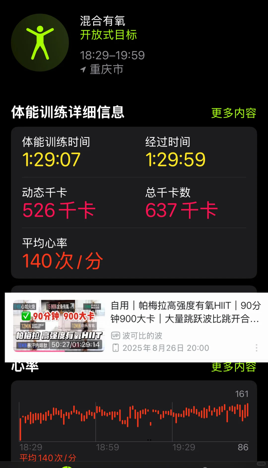 高强度燃脂操卡路里测评第三弹