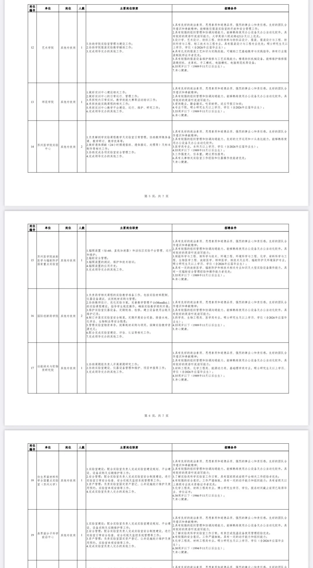 苏州大学管理岗招聘来啦，人数多，26届可报