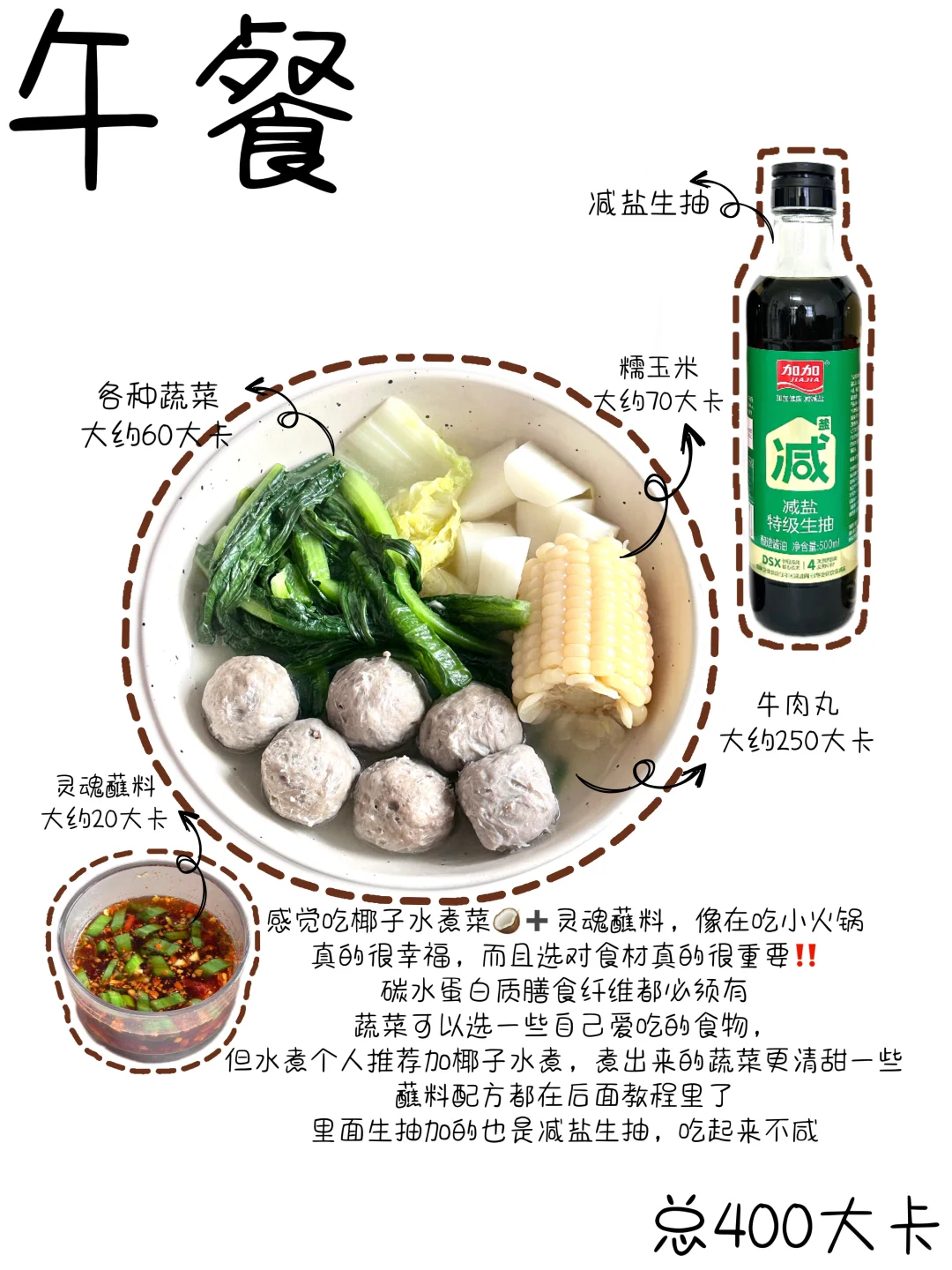 吃喝｜运动｜一天摄入1200大卡吃什么？