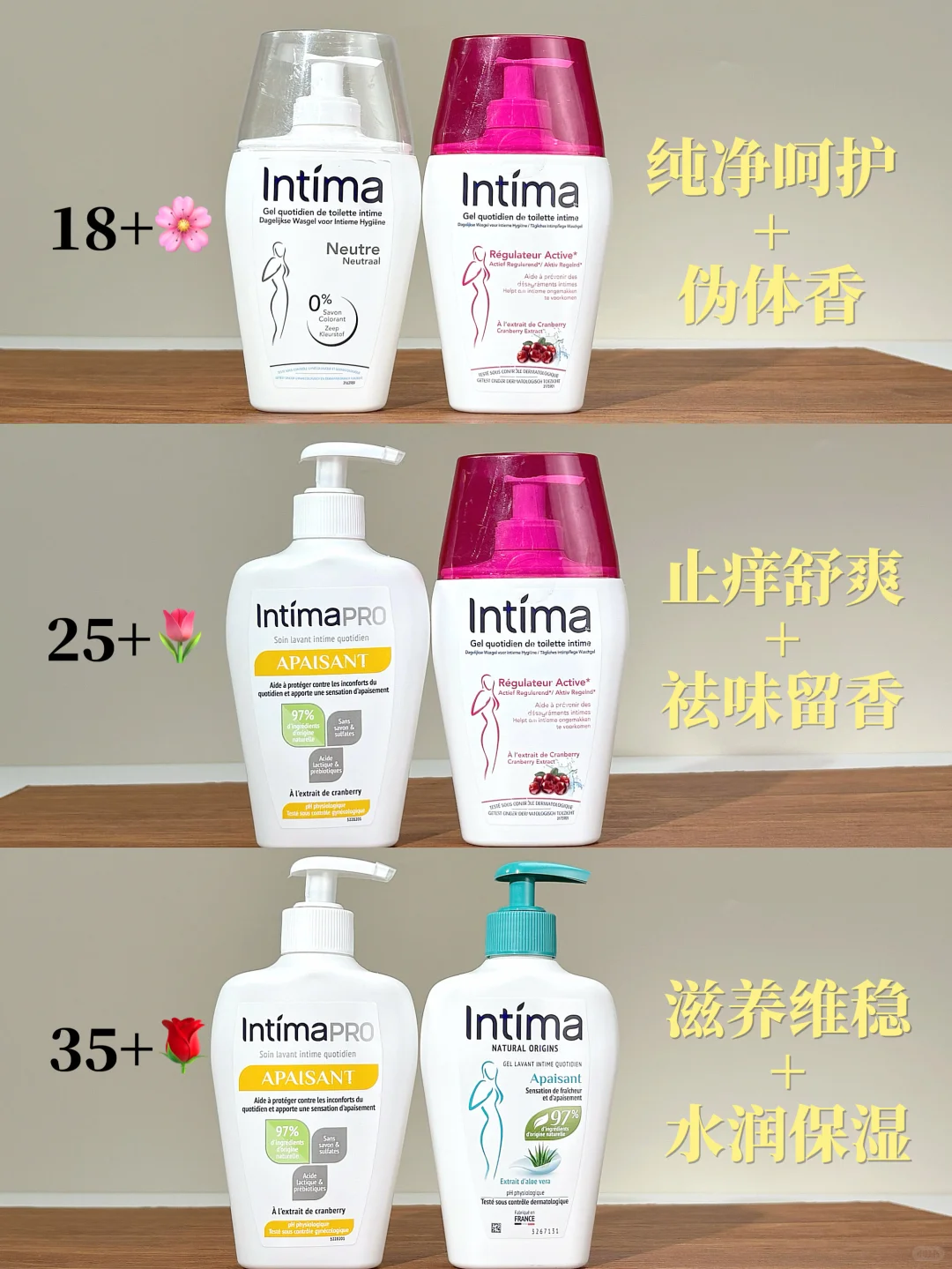 私护洗液怎么挑？分龄养护指南，不踩雷