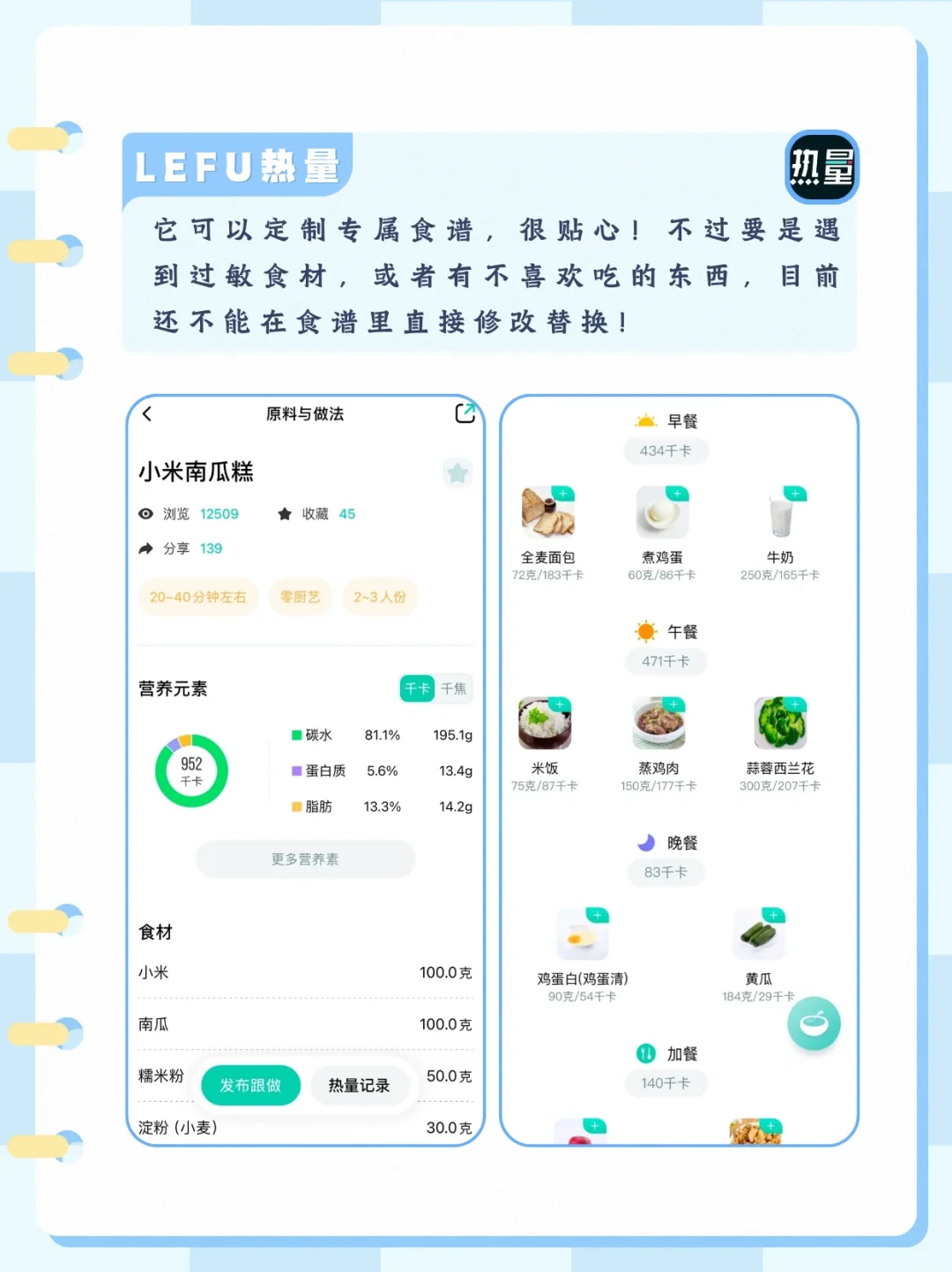 热量计算app推荐！五一节前减肥必备