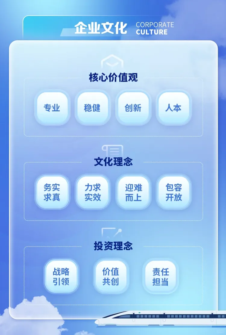 国家开发投资集团有限公司2026届校园招聘