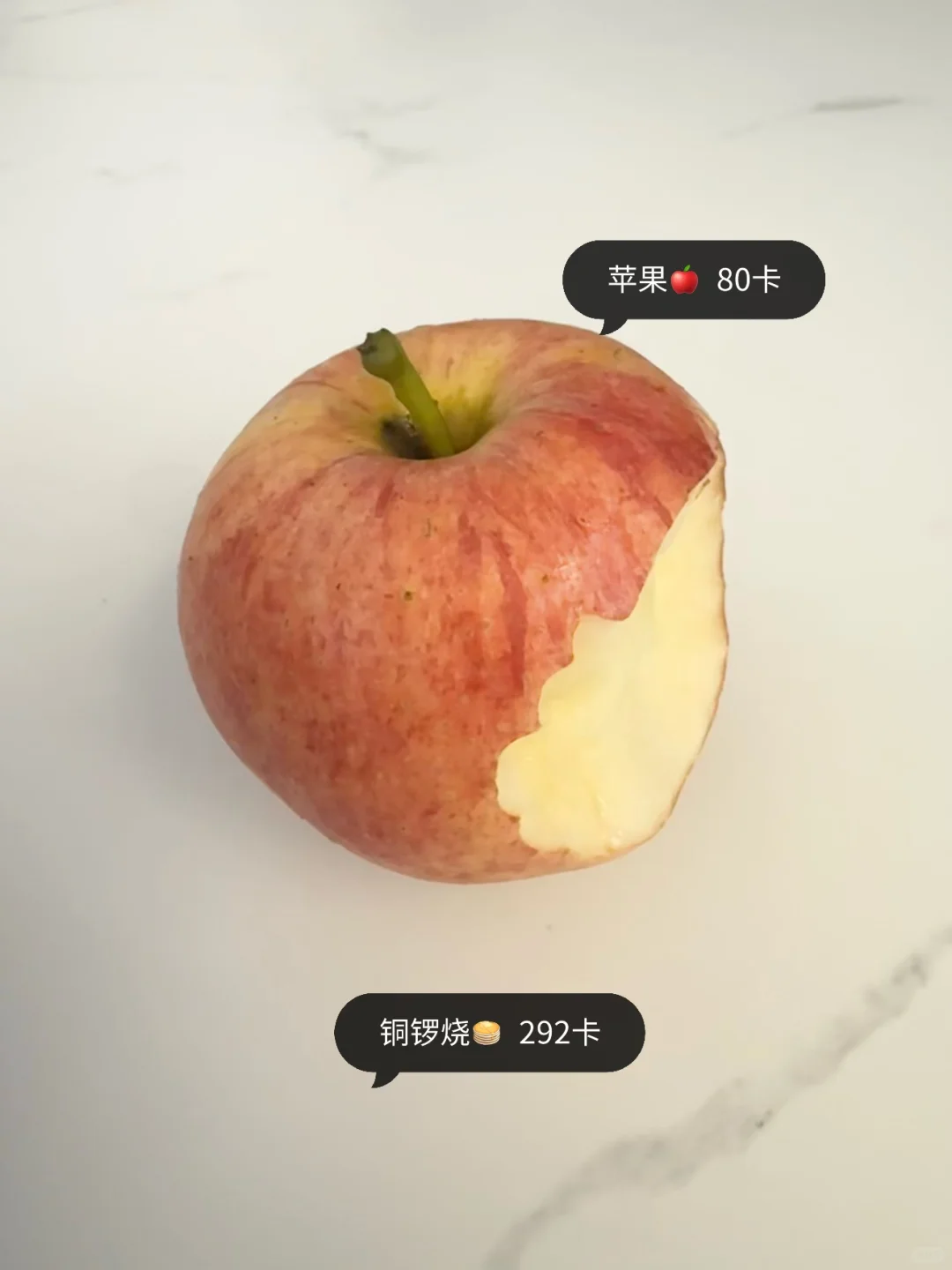 DAY9️⃣ 热量缺口744千卡