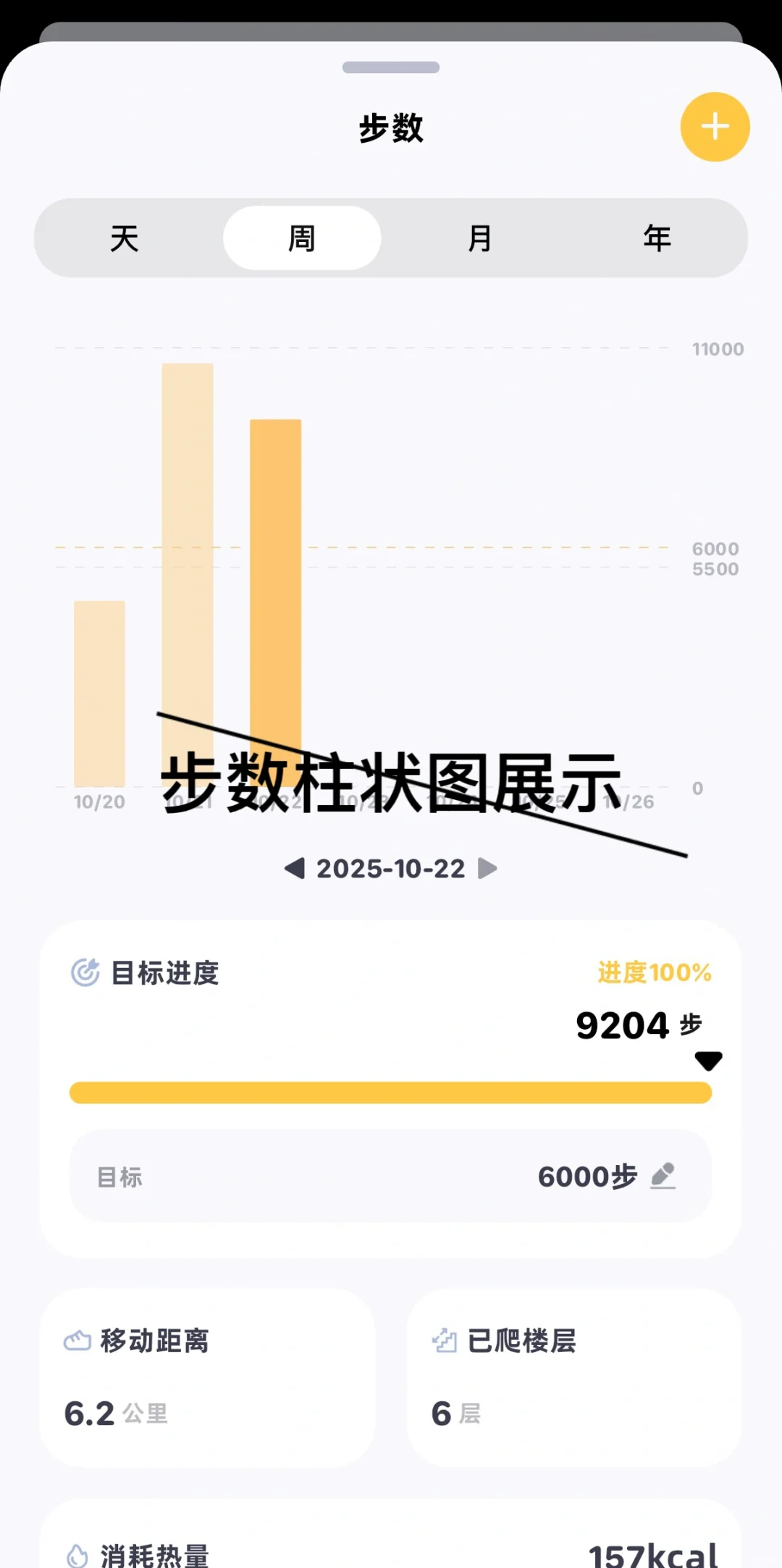 女大秋冬保持食欲稳定的tips