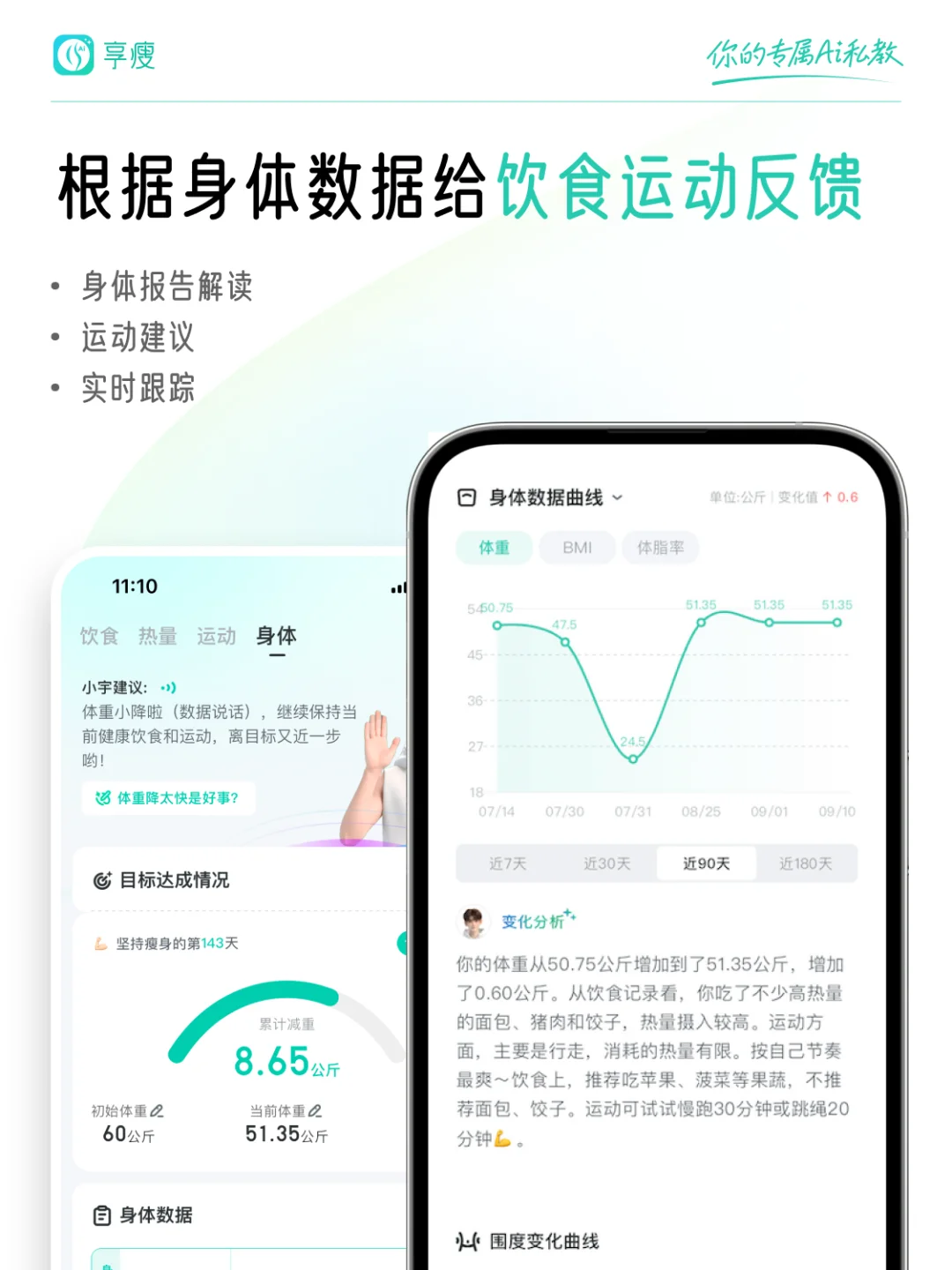 告别手动查热量，AI拍照秒识别，减肥效率直